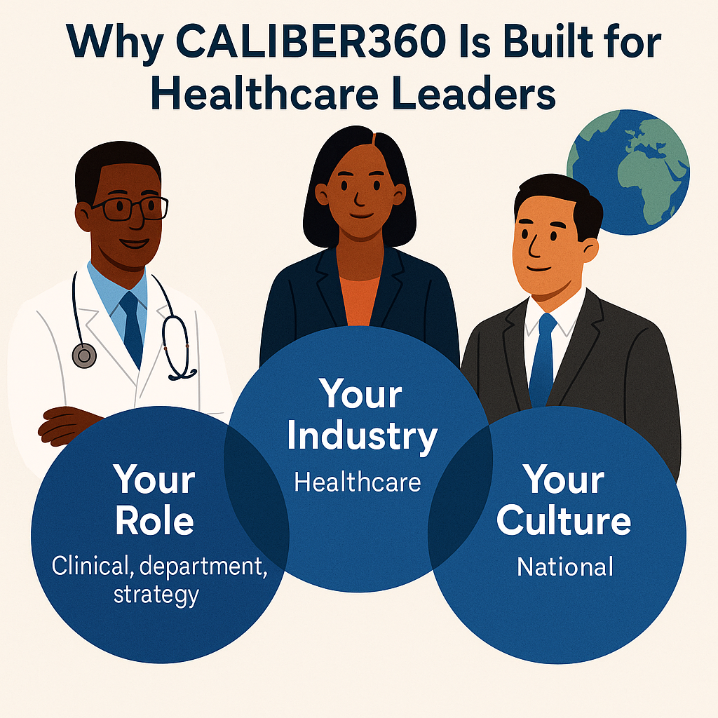 CALIBER360 Leadership